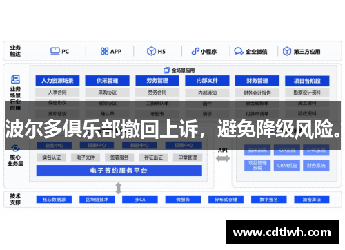 波尔多俱乐部撤回上诉，避免降级风险。